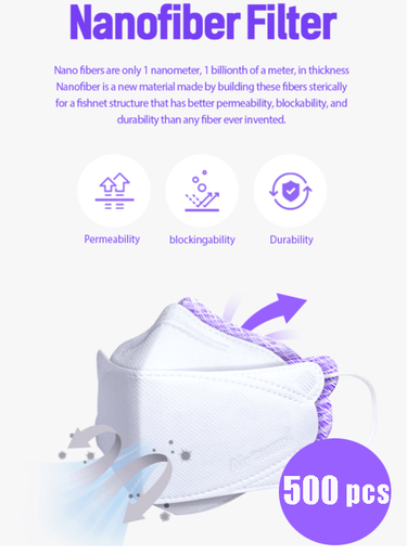 AIR QUEEN_Air Queen Nanofiber respirator 500 pack_Cosmetic World
